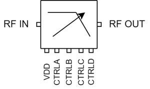 ATEK821P4 Block Diagram