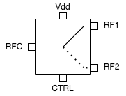 ATEK256N3 Block Diagram