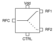 ATEK250P3 Block Diagram