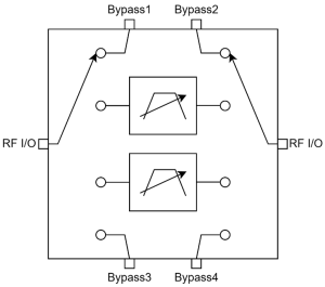 ATEK884P5 Block Diagram